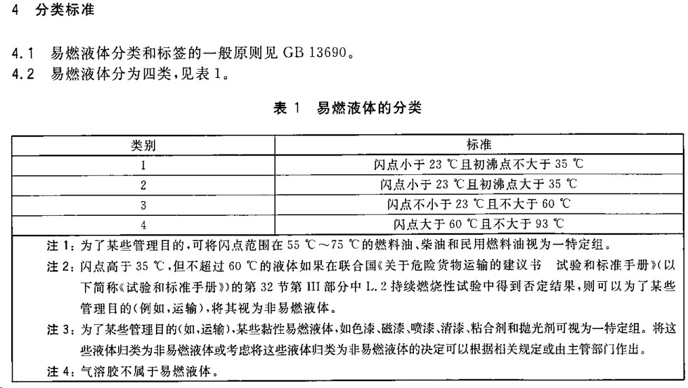 3類易燃液體，企標要提高安全防范標準是否可以？